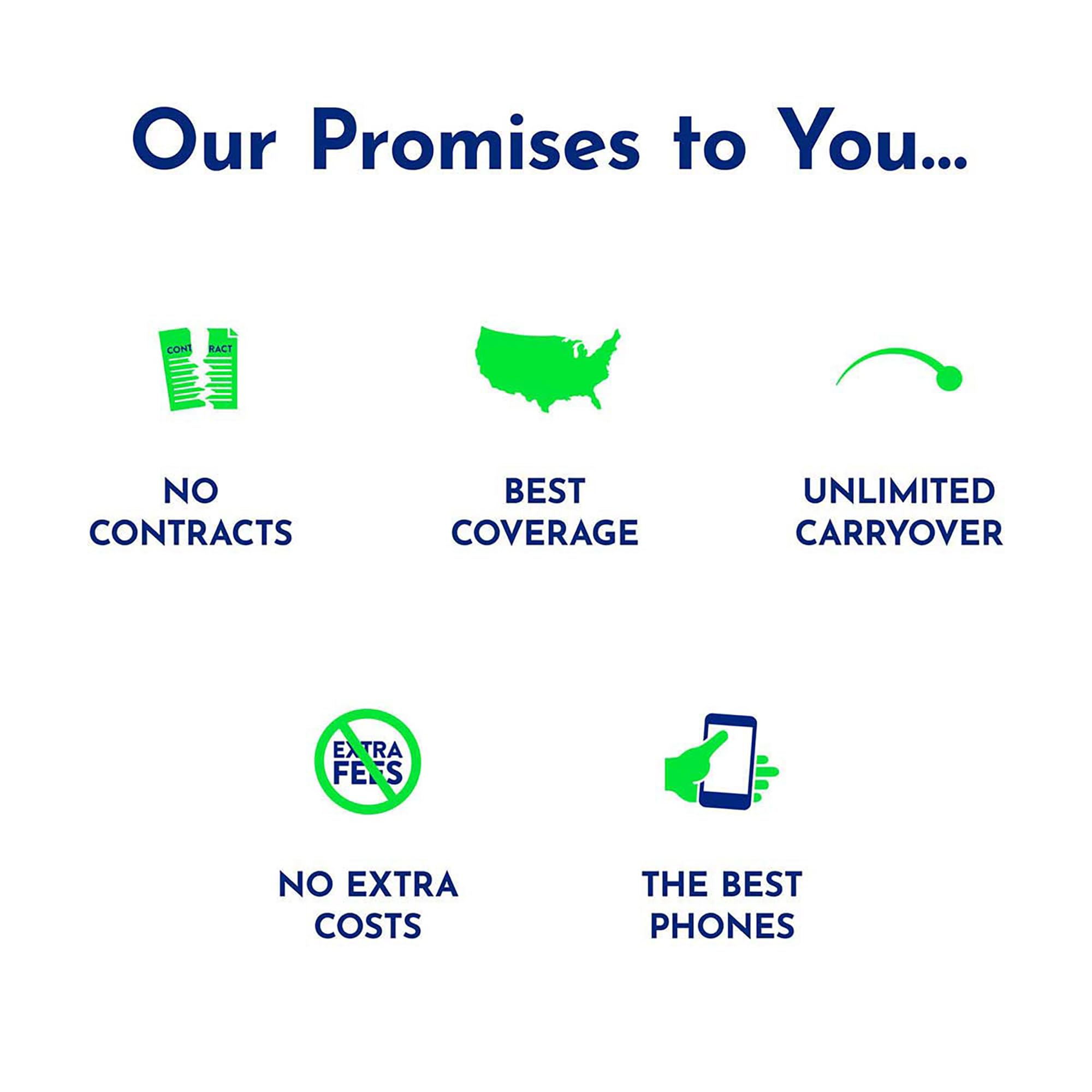 Tracfone 3GB Data Card - $10 Prepaid Physical Card for Smartphones - Stay Connected Anywhere for Work, Travel & Emergencies