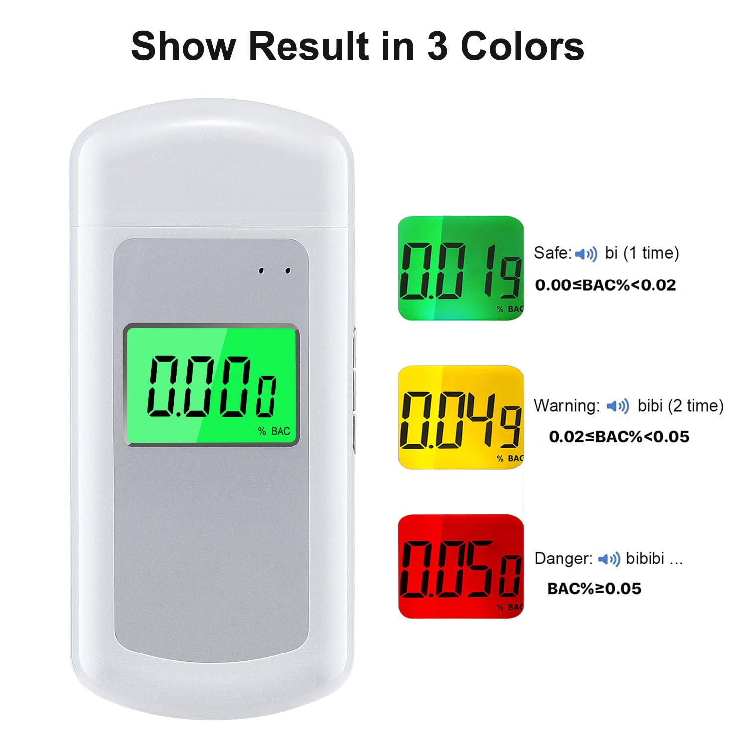 Portable Breathalyzer Tester with 1000mAh Rechargeable Battery - Personal Alcohol Breath Analyzer for Home, Party & Professional Use - Includes 10 Mouthpieces, USB Cable & Storage Bag - Perfect for Drivers, Partygoers & Workplace Safety Checks