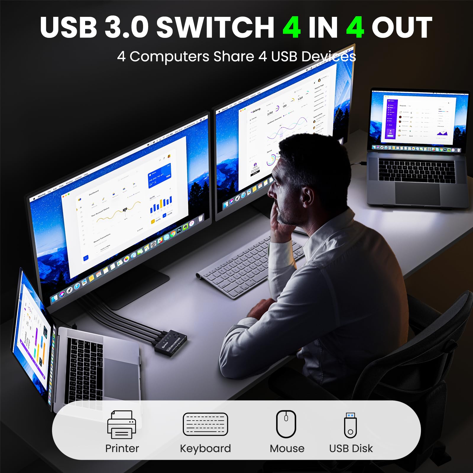 YOUTINGHDAV USB 3.0 Switch 4 Port Sharing Hub - 4 in 4 Out USB 3.0 Splitter for Keyboard, Mouse, Printer, Scanner - Includes Wired Remote & 4 USB 3.0 Cables - Perfect for Home Office, Gaming Setup & Multi-PC Workstations