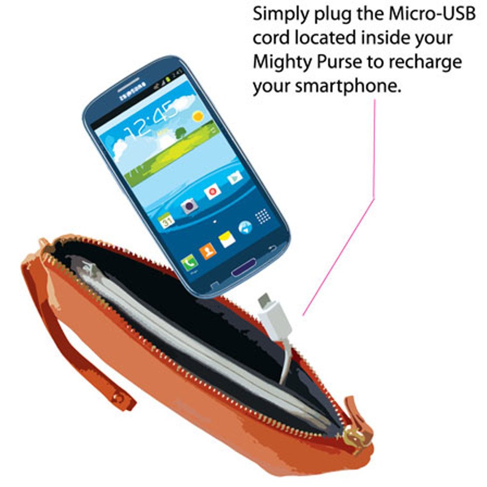 Premium Mighty Purse - Wireless Charging Handbag with Built-in Power Bank (Reptile Green) | Charge Your Phone On-The-Go | Perfect for Work, Travel & Daily Use