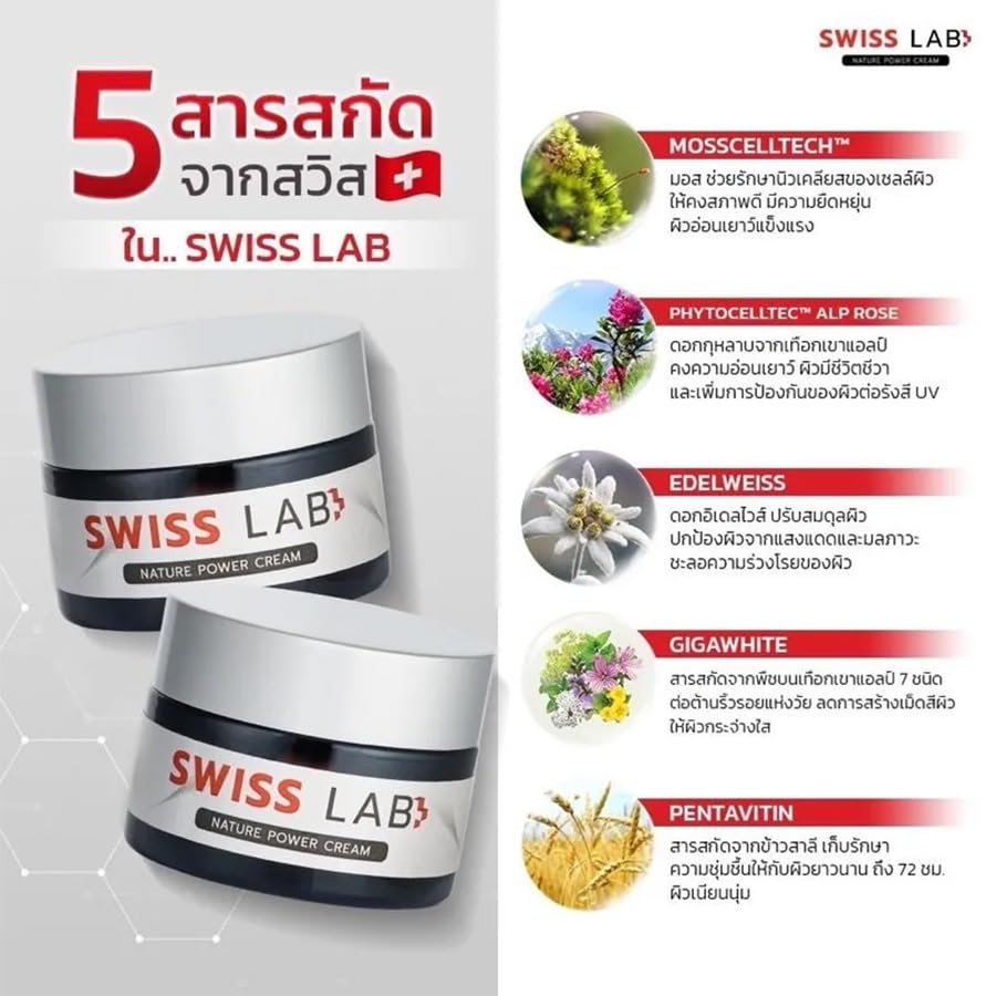 Swiss Lab Nature Power Cream 1.0oz - Moisturizing Face Cream for Dry Skin - Day & Night Use