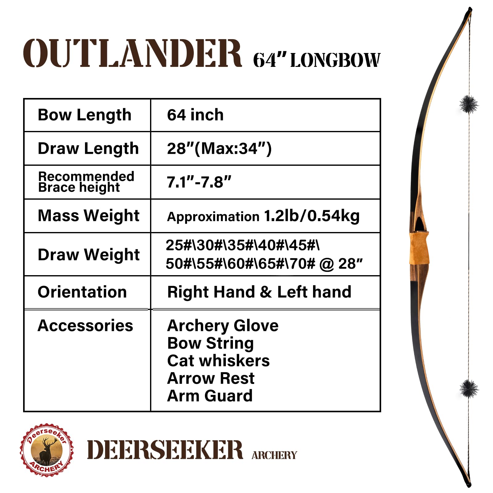 Deerseeker 64