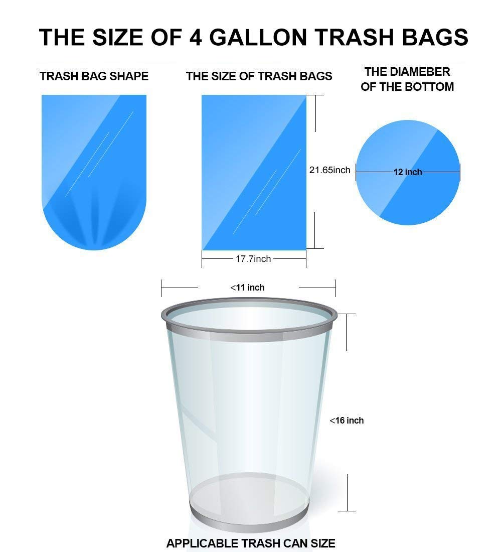 4 Gallon Small Clear Trash Bags - 150 Count Strong Kitchen Garbage Bags & Wastebasket Liners for Bathroom, Office, Bedroom | 15 Liter Trash Can Liners for Daily Use, Cleaning & Organizing