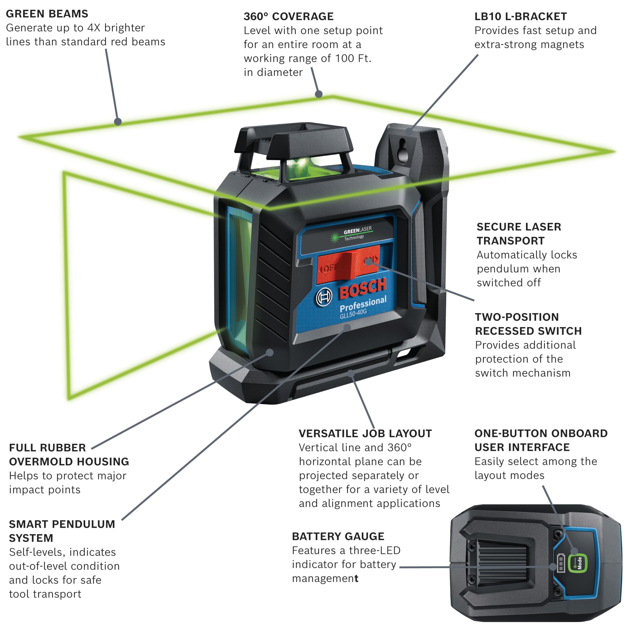 BOSCH GLL50-40G Green-Beam Self-Leveling 360 Degree Cross-Line Laser Level with 4 AA Batteries, L-Bracket, Ceiling Clip & Hard Case - Perfect for Construction, Renovation, and DIY Home Projects