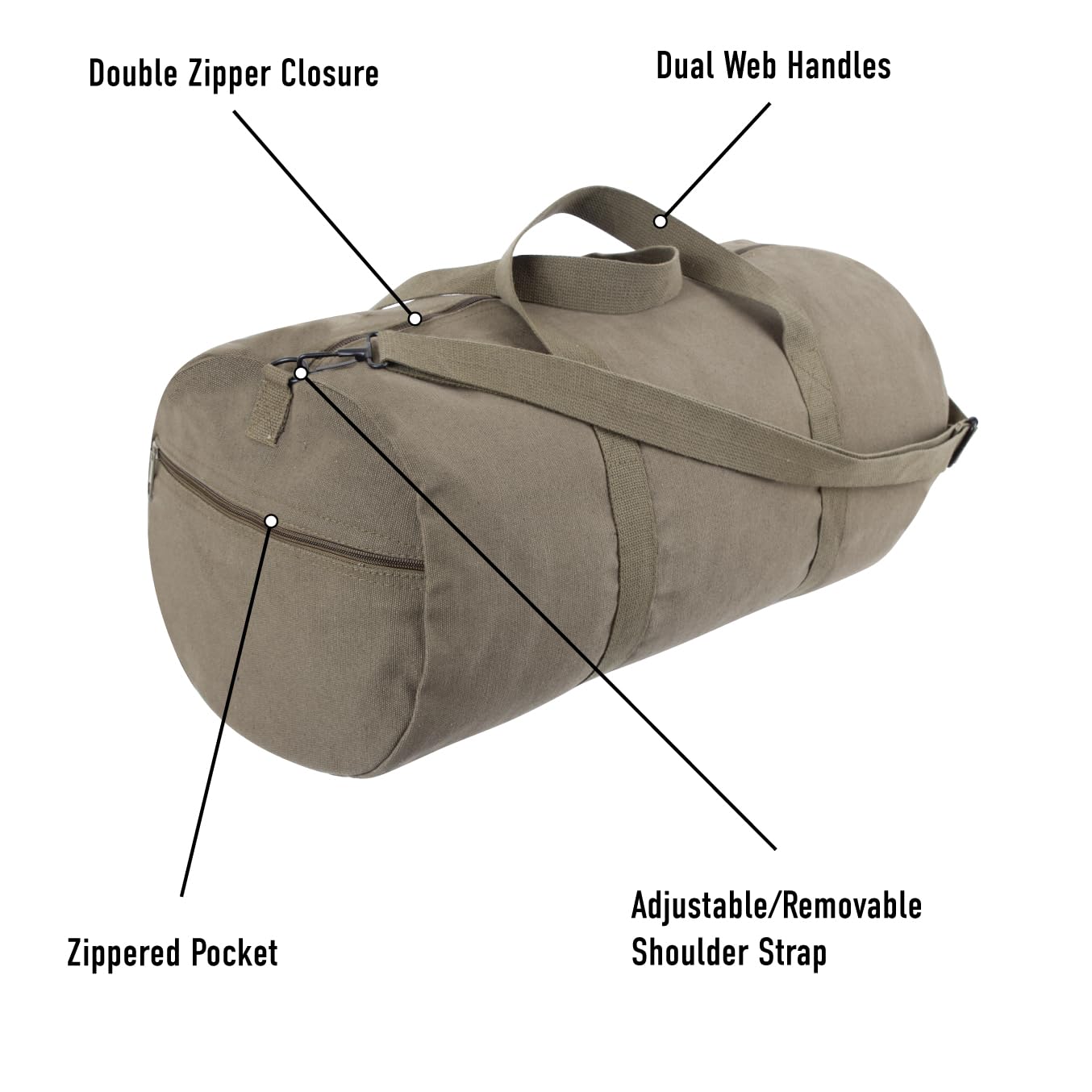 Rothco 22210 Heavy Duty Canvas Shoulder Duffle Bag - Military Style Travel Duffel for Gym, Camping & Outdoor Adventures