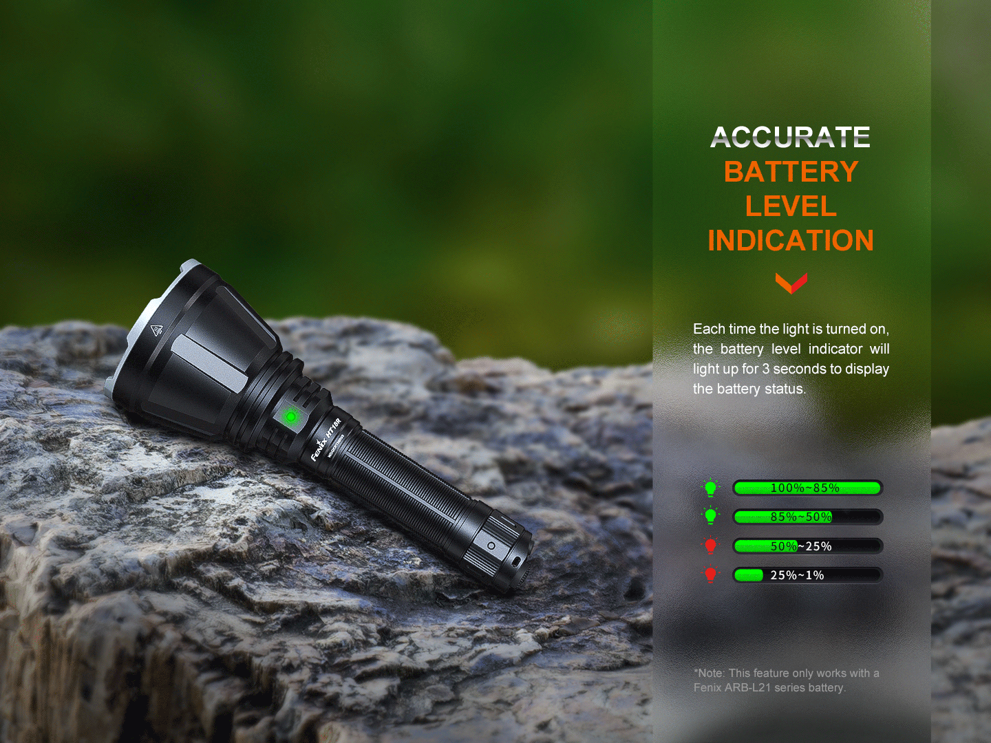 Fenix HT18R Rechargeable LED Hunting Flashlight - 1600 Lumens, Long Beam Distance, Waterproof for Outdoor Hunting, Camping & Night Activities