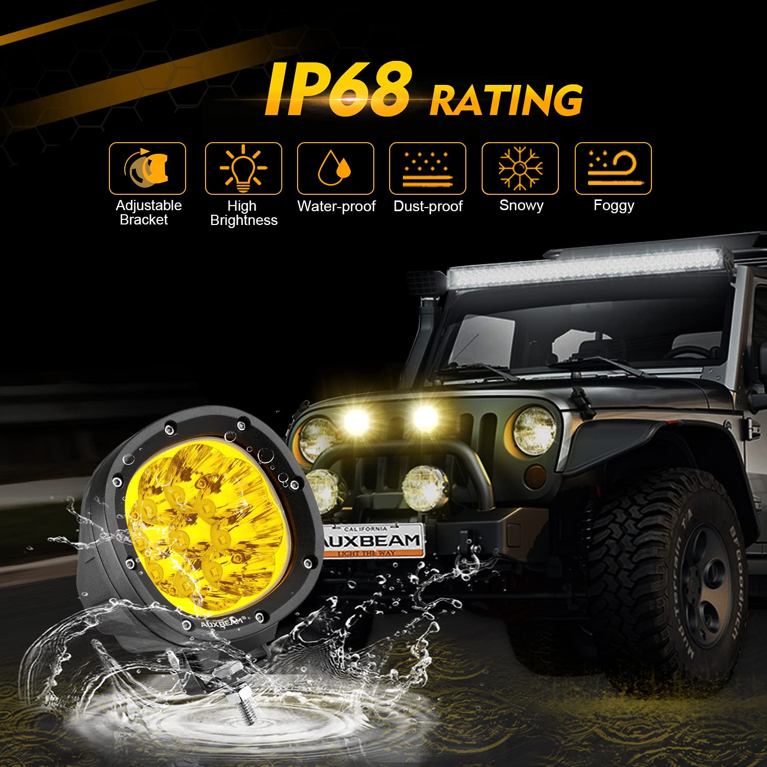 Auxbeam 6 Gang Switch Panel with 4-Inch 90W Amber Round LED Off-Road Lights - Super Bright Driving Lights & Wiring Harness Kit for Trucks, Jeeps, and Off-Road Vehicles