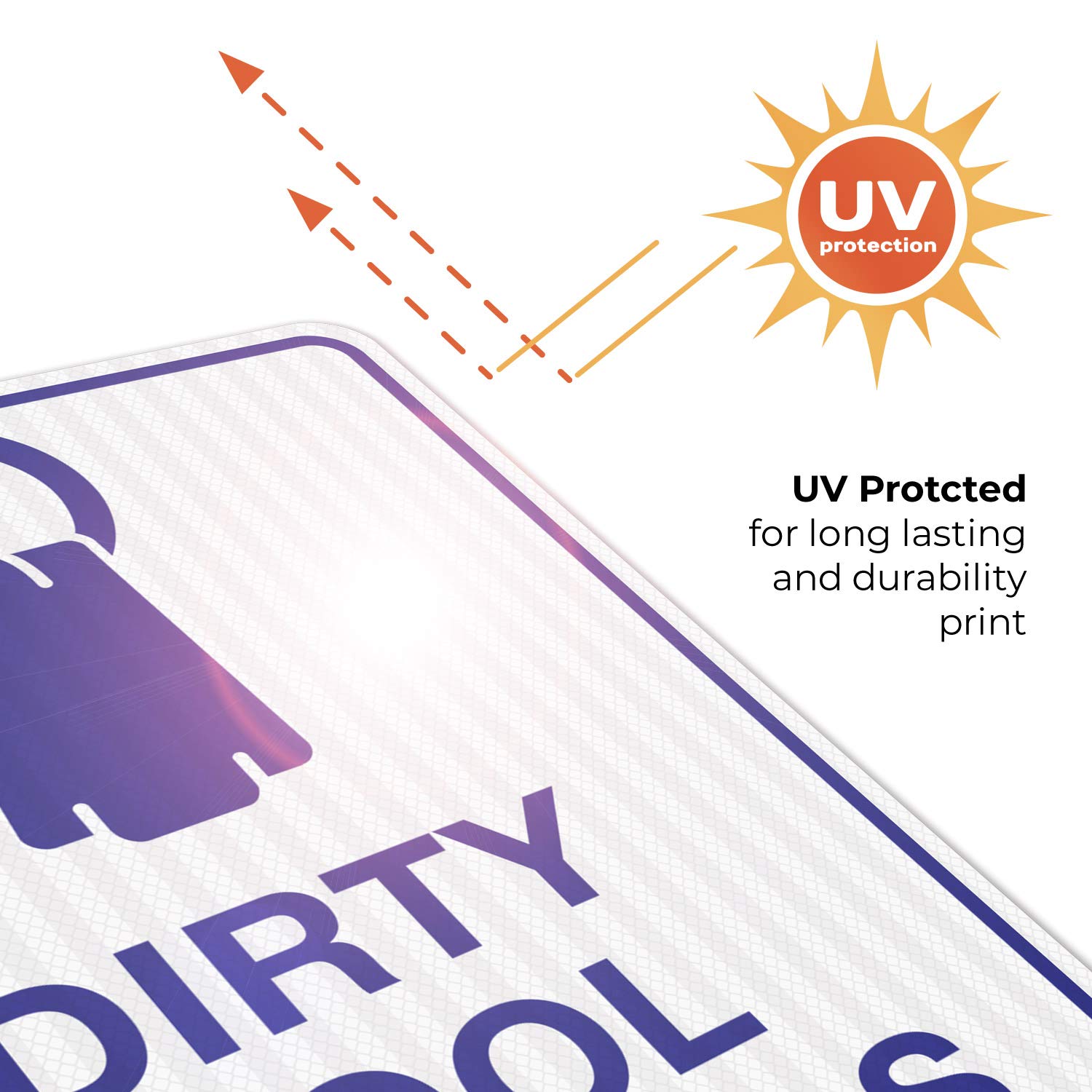 Pool Rules Sign - Sigo Signs 24x30 Inches, Rust-Free .063 Aluminum, Fade Resistant for Indoor/Outdoor Use, Made in USA - Perfect for Public Pools, Resorts & Backyard Swimming Areas
