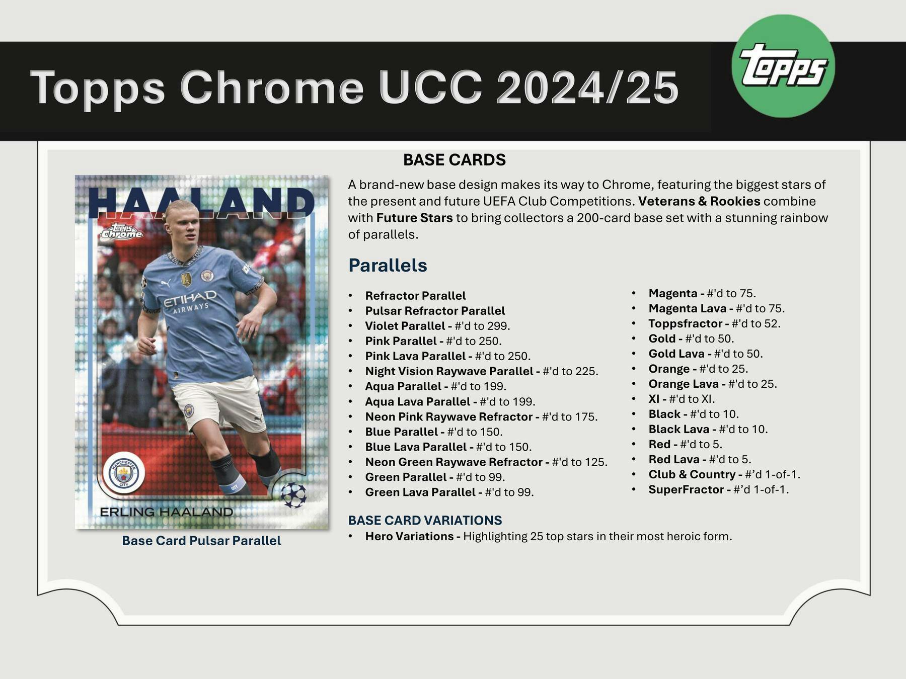 2024-2025 Topps Chrome UEFA Club Competitions Soccer Hobby Box - Premium Soccer Trading Cards for Collectors & Fans - Perfect for Sports Memorabilia Collections & Fantasy League Enthusiasts
