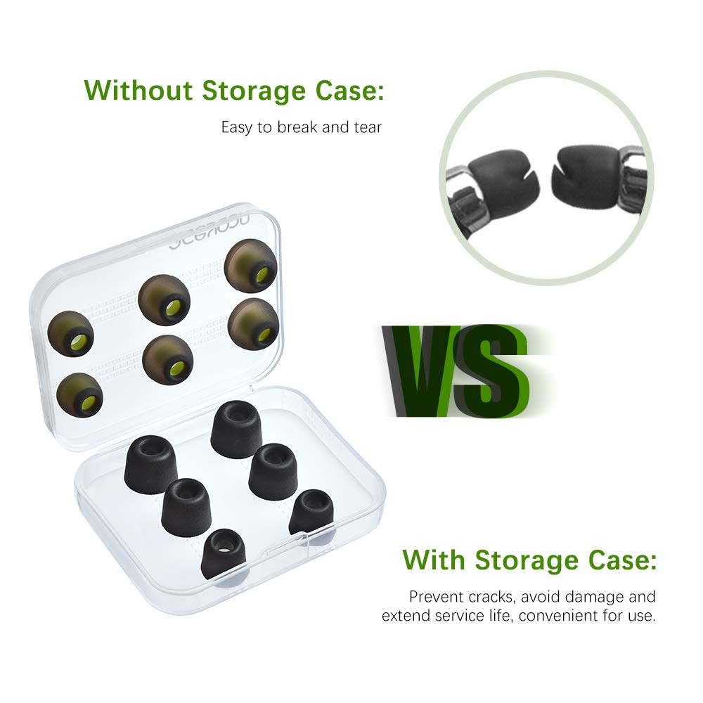 Premium Memory Foam & Silicone Earbud Tips [6 Pairs] - Soft Noise Isolating Replacement Tips for Most 5-6mm Earphones (S/M/L Sizes) - Perfect for Travel, Workouts & Noise Cancellation
