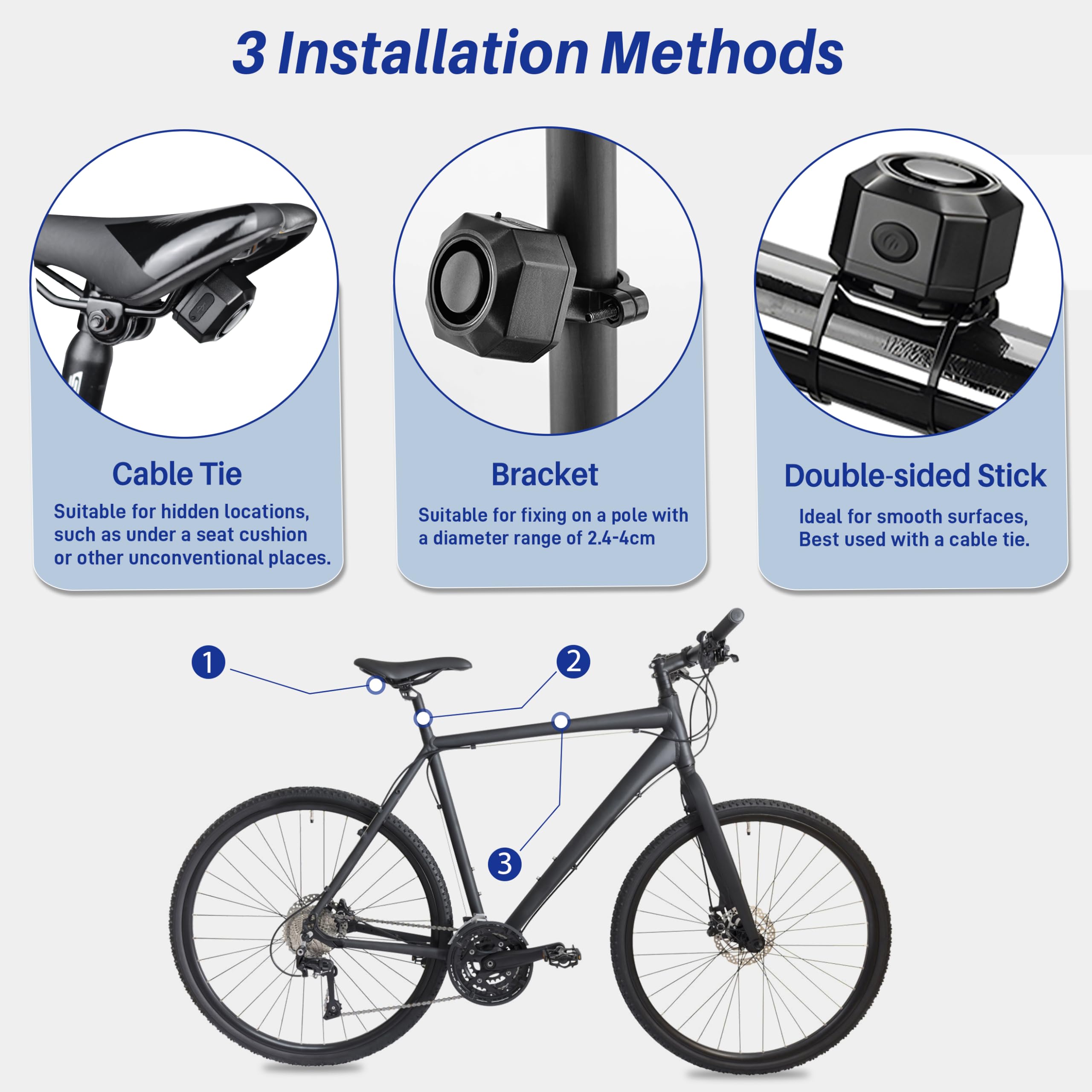 Best Bike Alarm for Ebikes & Electric Scooters - Wireless Anti-Theft System with Motion Sensor & Waterproof Vibration Alert - Perfect for Urban Commuting, Parking Security & Outdoor Adventures