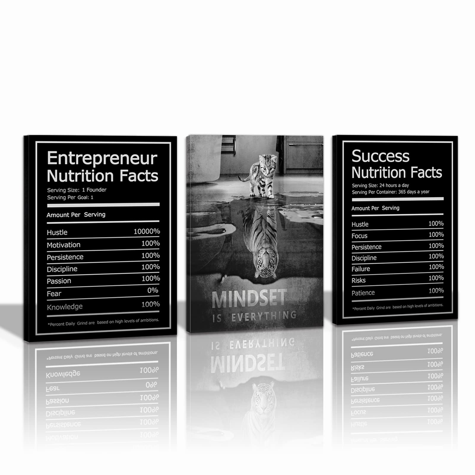 Inspirational Wall Art Canvas Prints - Motivational Office & Bedroom Decor (Set of 3) - Entrepreneur Hustle Grind Execution Posters | Perfect for Home Office, Living Room & Workspace Motivation