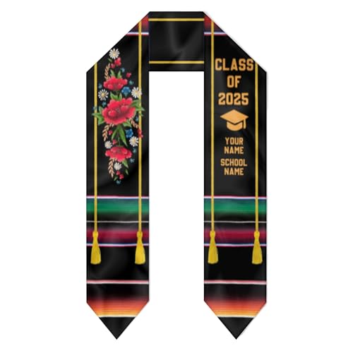 Mexico-text10