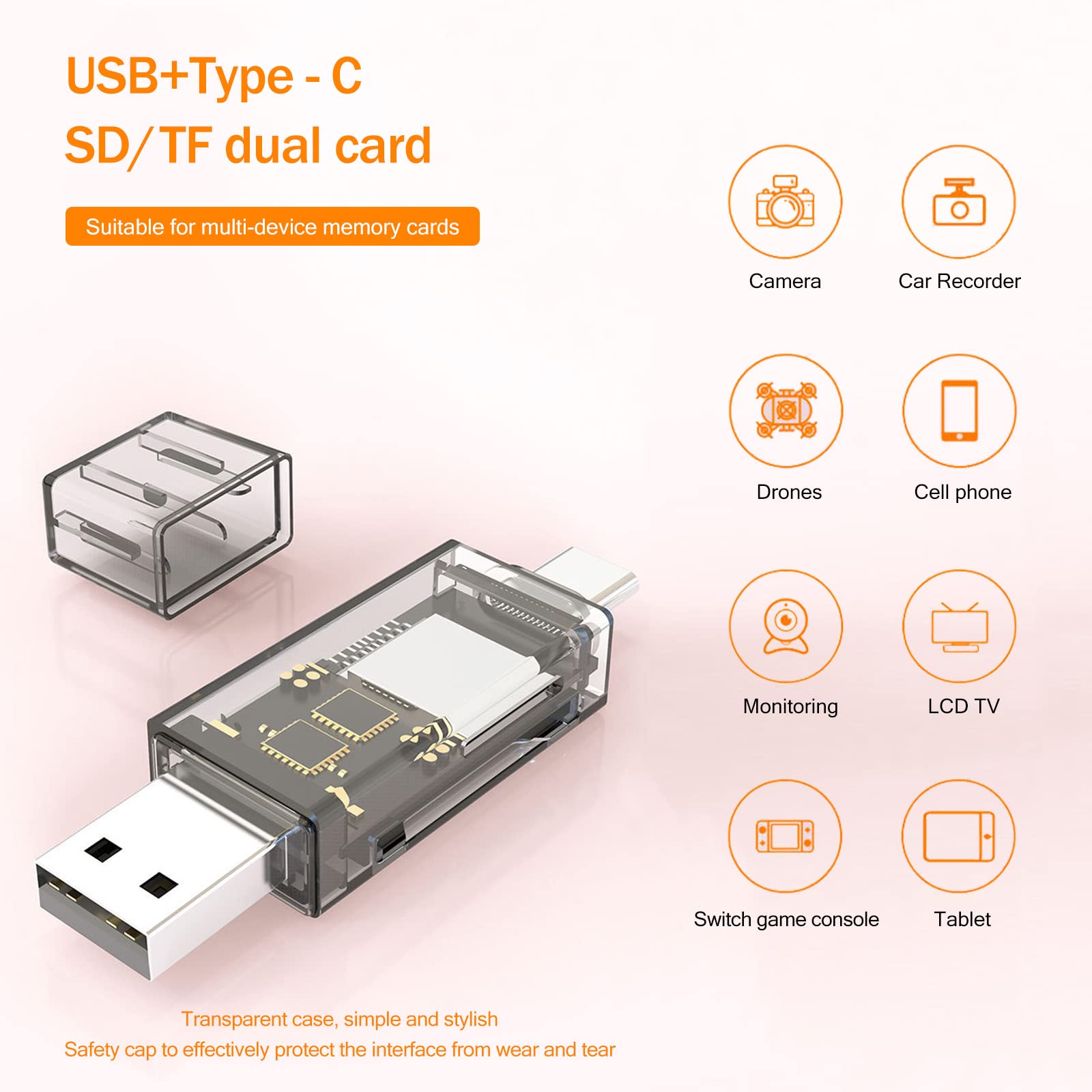 2 Pack USB SD Card Reader for PC & Mac - High Speed Micro SD to USB Adapter with Transparent Housing - Dual USB 3.0 & USB-C Plug Memory Card Reader for Camera, Smartphone, Laptop (Perfect for Photo Transfer & Data Backup)