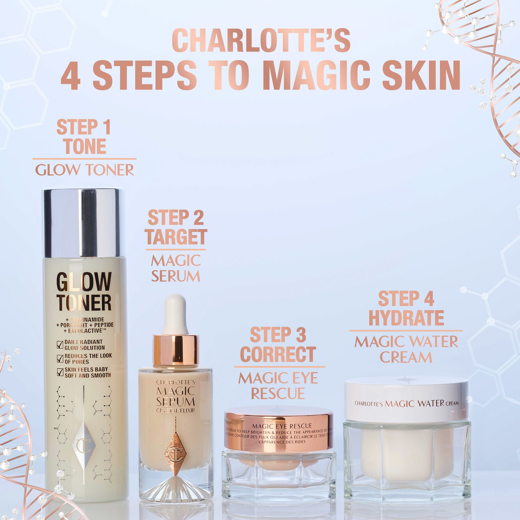 Charlotte's Magic Water Cream - Hydrating Moisturizer for Dry Skin | Day & Night Face Cream for Glowing Skin | Perfect for Daily Skincare Routine & Makeup Prep