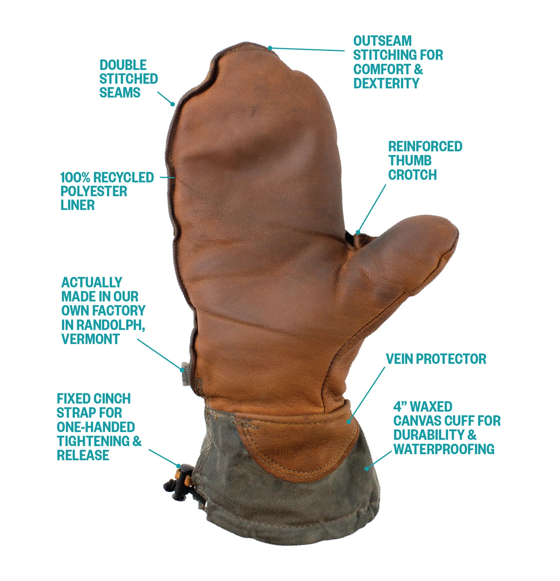 Jefflo Mitt - Premium Winter Gloves for Men & Women - Warm & Waterproof Snow Gloves for Skiing, Hiking, and Outdoor Activities
