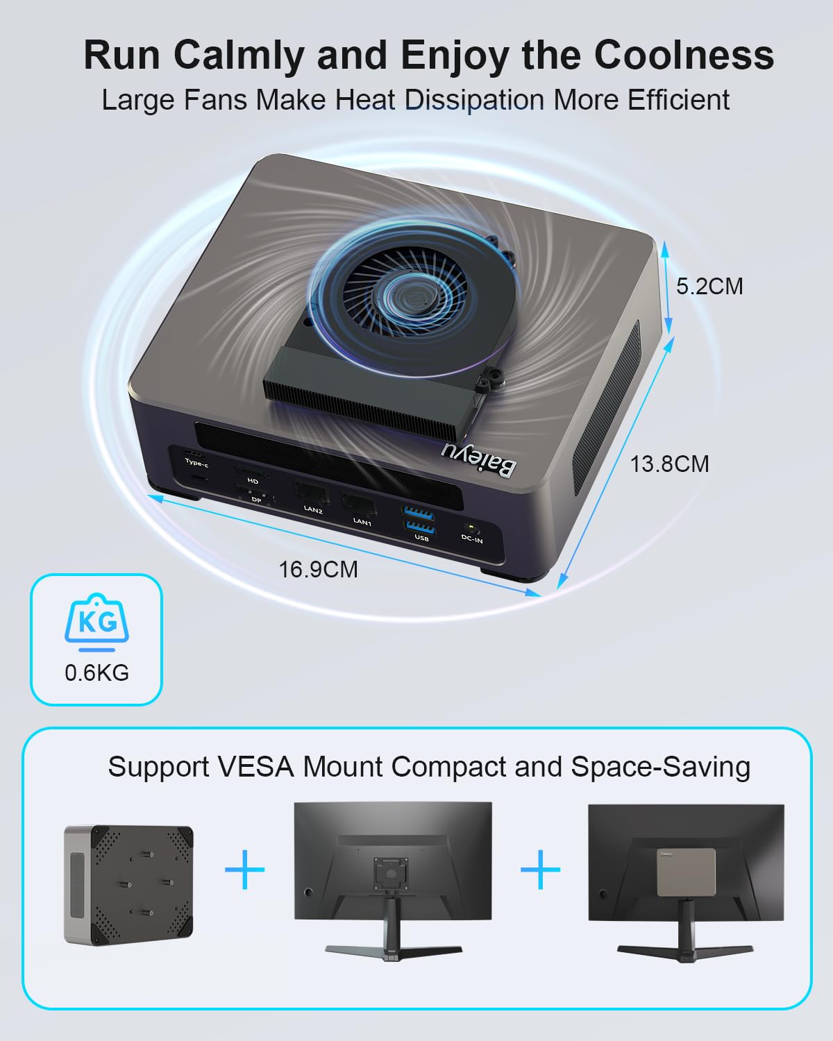Baieyu Mini Desktop PC - Intel Core i7-1255U (10 Cores, 12 Threads), 64GB DDR5 RAM, 512GB PCIe 4.0 NVMe SSD + 2TB HDD, Triple 4K Display via HDMI/DP/USB-C, 6×USB 3.2 Ports | Perfect for Home Office, Gaming, Graphic Design & Video Editing