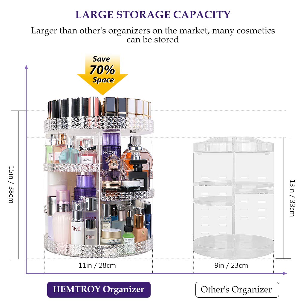 360 Degree Rotating Makeup Organizer with 7 Removable Layers - Extra Large Capacity Cosmetic & Perfume Storage - Clear Vanity Display Case for Bathroom, Bedroom & Dressing Table Organization