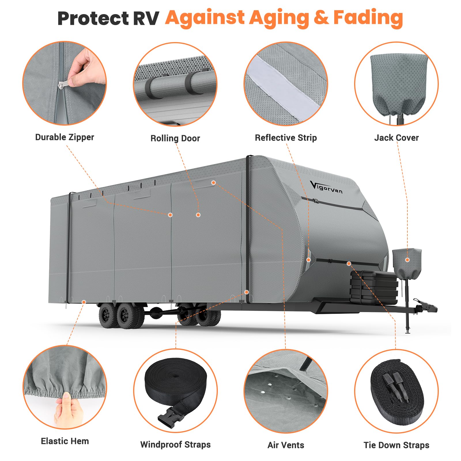 Heavy Duty RV Cover for Travel Trailers 22'1''-24' - Waterproof, Windproof, Rip-Stop Camper Cover with Jack Cover, Tire Covers & Gutter Covers - Perfect for Outdoor Storage, Winter Protection & Long Road Trips