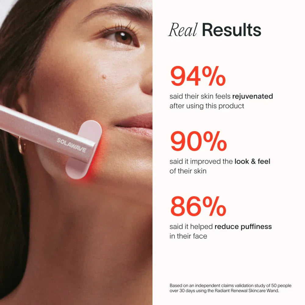 4 in 1 Red Light Therapy Wand with Anti-Aging Serum Kit - Professional LED Facial Device for Wrinkle Reduction, Acne Treatment & Skin Rejuvenation | Perfect for Home Skincare Routine & Spa Treatments