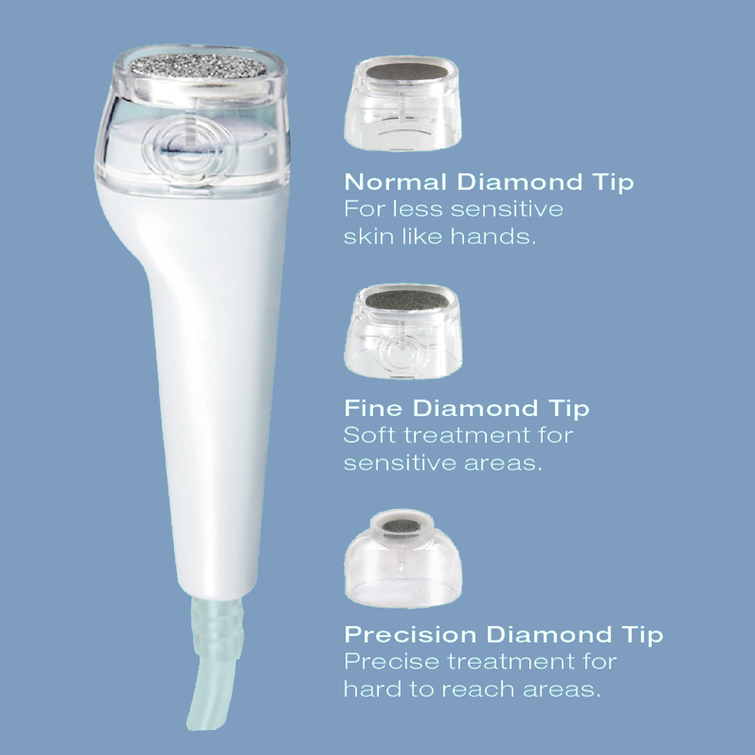 Professional Microdermabrasion Machine for Face & Body - At-Home Skin Exfoliation & Rejuvenation Treatment - Perfect for Acne Scars, Wrinkles & Blackhead Removal - Spa Quality Skincare Device for Glowing Skin