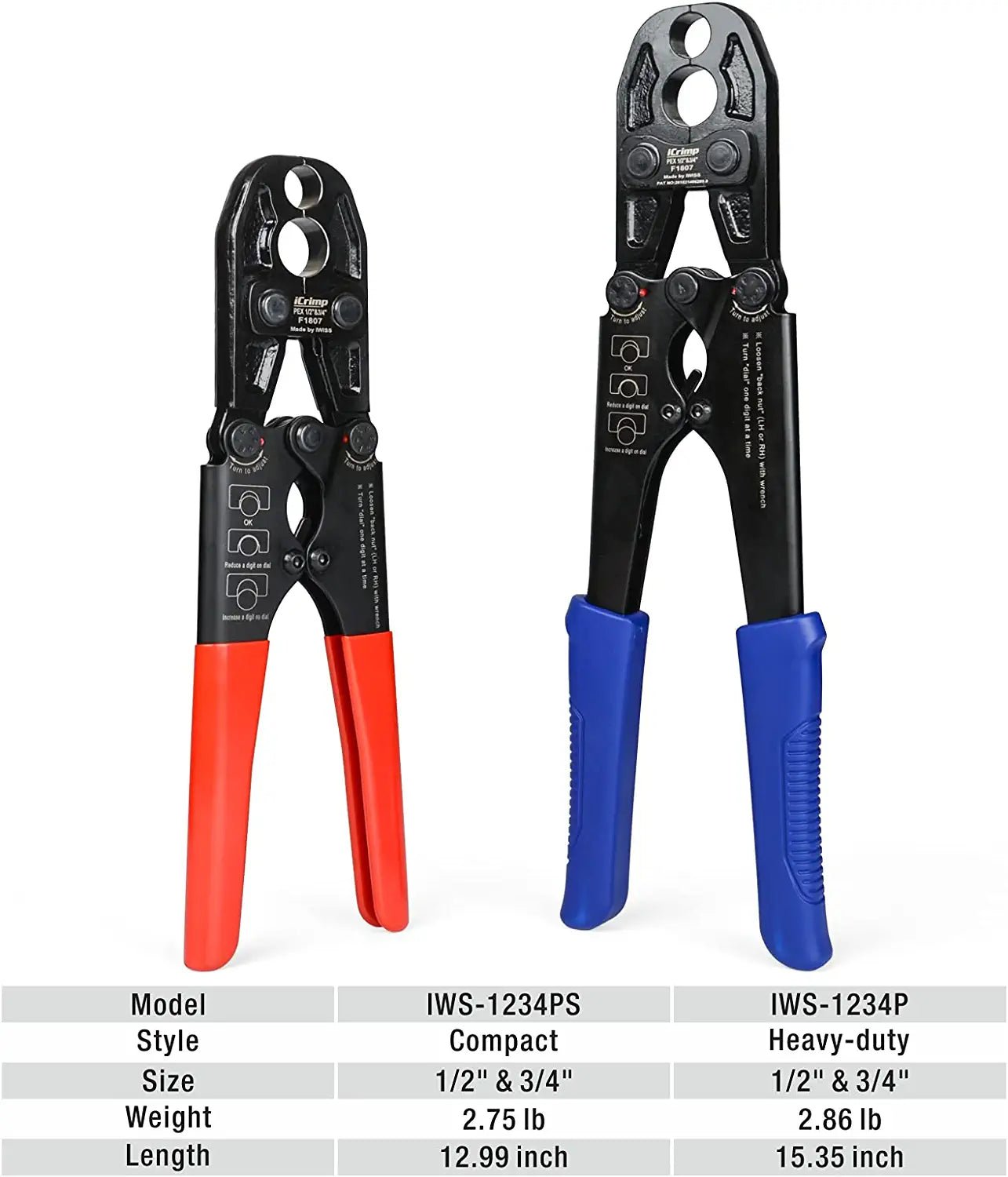 Professional PEX Crimp Tool Set - 1/2 inch & 3/4 inch Copper Crimp Ring Plier with Go/No Go Gauge - Perfect for Plumbing, HVAC, and Water Supply Line Installations