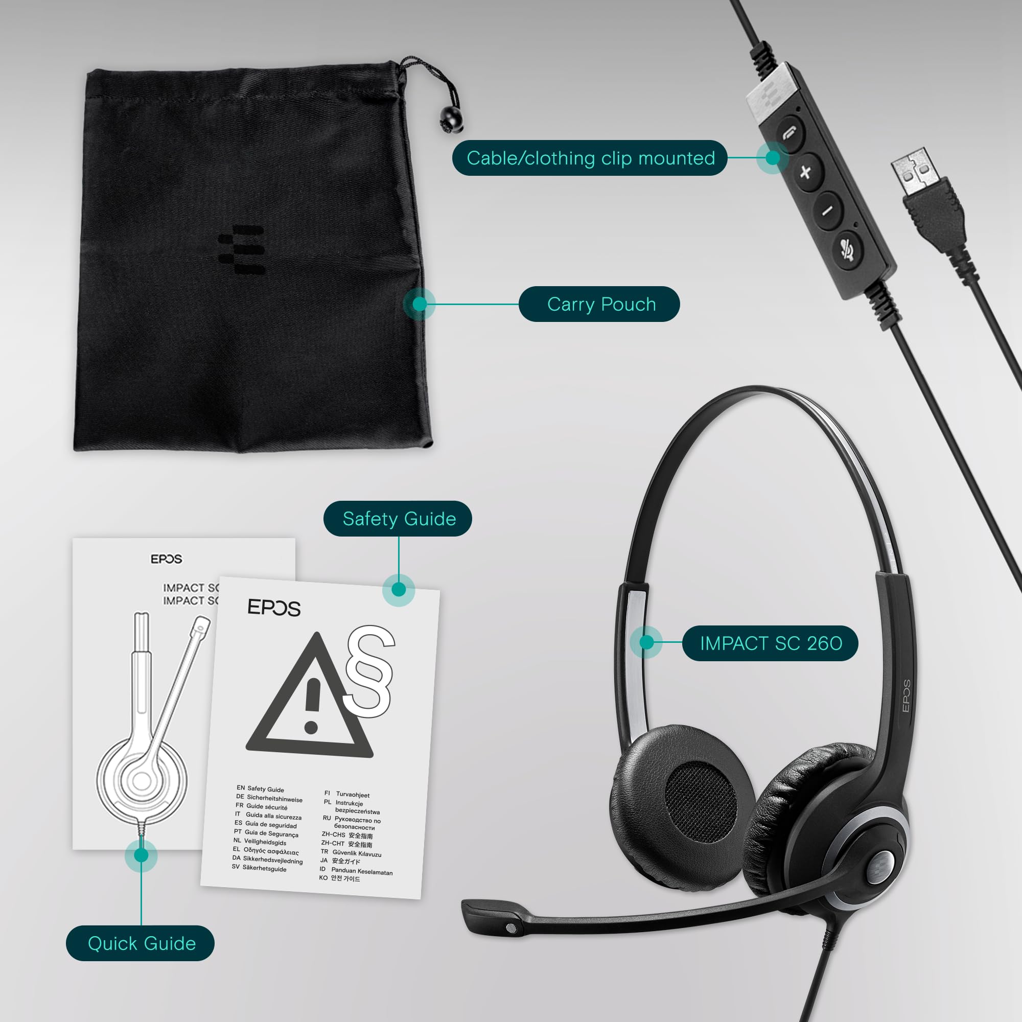 EPOS I SENNHEISER IMPACT SC 260 USB MS II On-Ear Wired Headset - Black | Noise-Cancelling Office Headphones for Conference Calls, Gaming & Remote Work