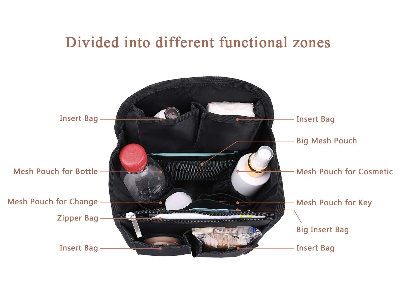 Deesoo Functional Backpack Organizer Insert - Small Travel Organizer for Rucksack, Diaper Bag, Purse (Black) - Perfect for Travel, Work, School & Daily Commute