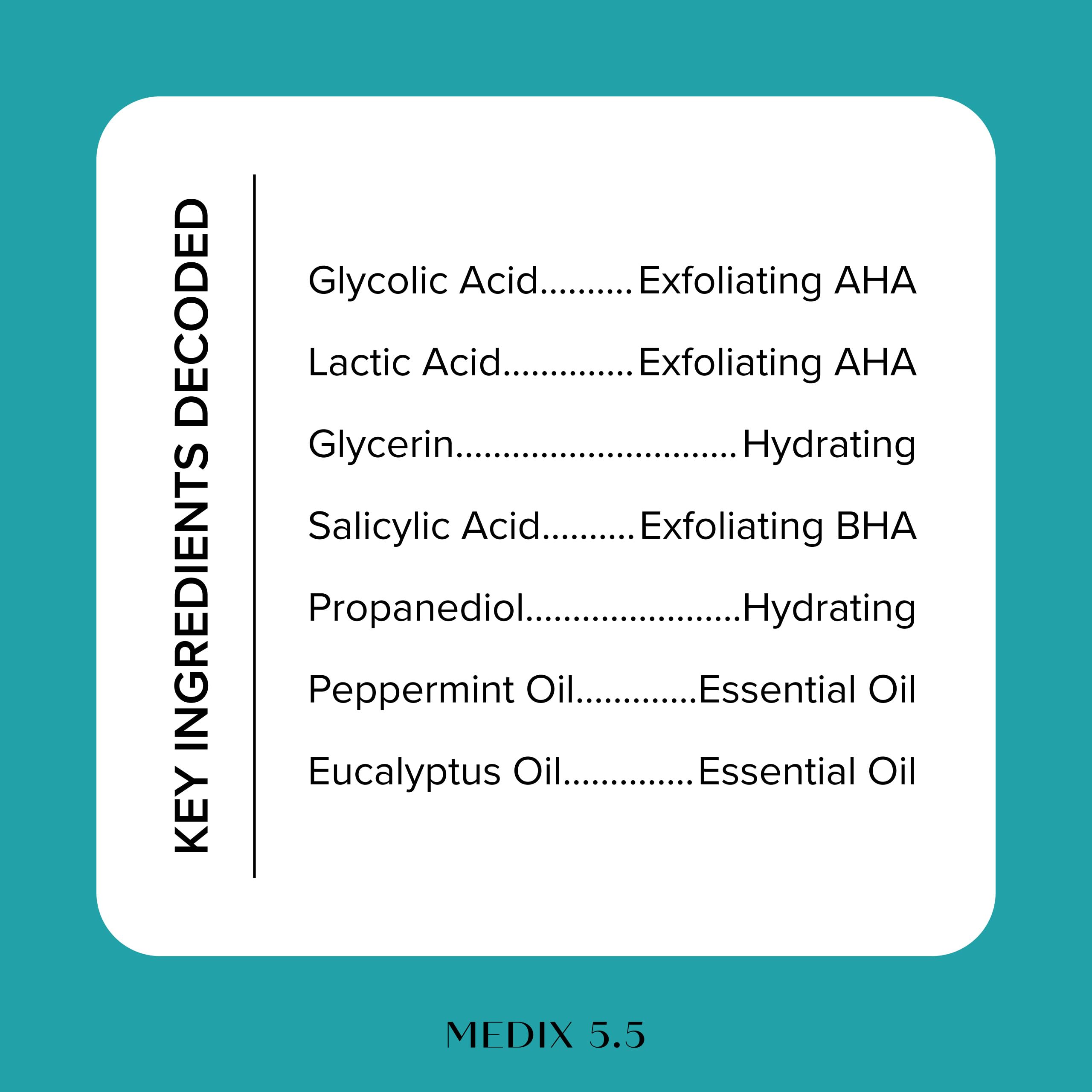 MEDIX Glycolic Acid Body Wash & Exfoliating Cleanser for KP Bumps | AHA + Lactic Acid Anti-Aging Face & Body Scrub | Treats Keratosis Pilaris & Acne | Foaming Wash for Smooth Skin | Travel Size 3 Fl Oz (3-Pack) | Perfect for Gym, Travel & Daily Skincare Routine