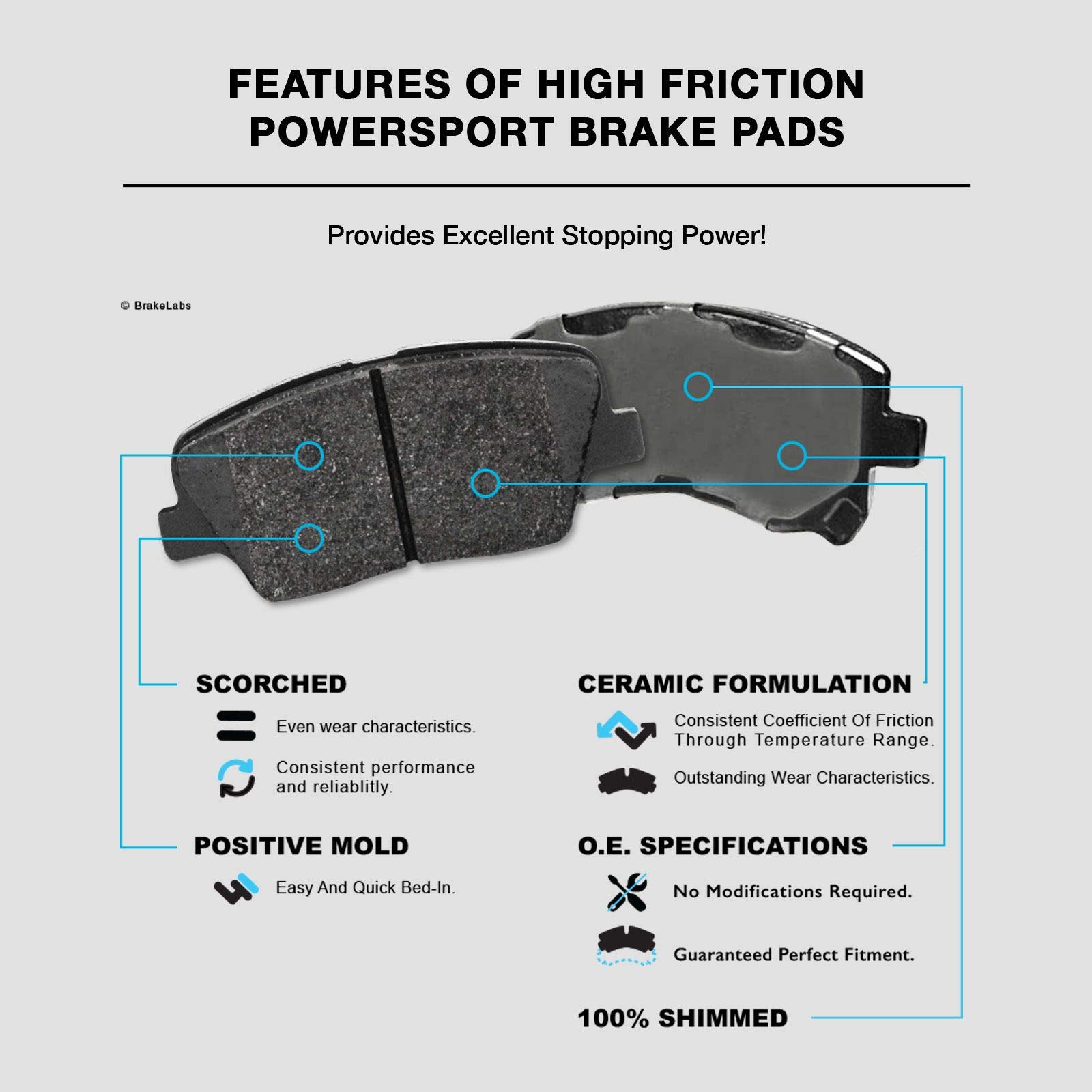 PowerSport Premium Ceramic Front Brake Pads and Rotors Kit - Compatible with 1990-1992 Toyota Land Cruiser | High-Performance Braking System for Off-Road Adventures & Daily Commuting