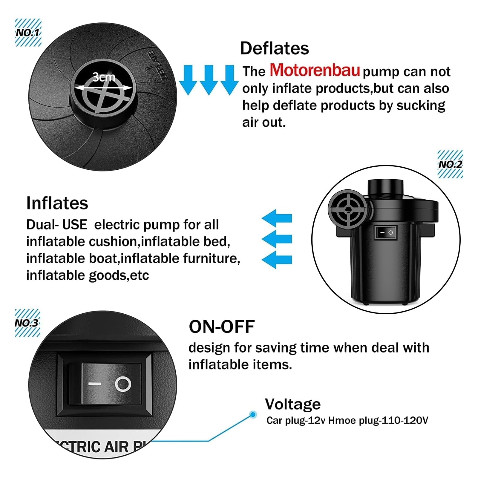 Electric Air Pump for Inflatables - Portable Quick-Fill Pump with 3 Nozzles (110-120V) | Inflator & Deflator for Air Mattress, Pool Floats, Boats, Camping Gear | Perfect for Outdoor Adventures, Home Use & Emergency Inflation