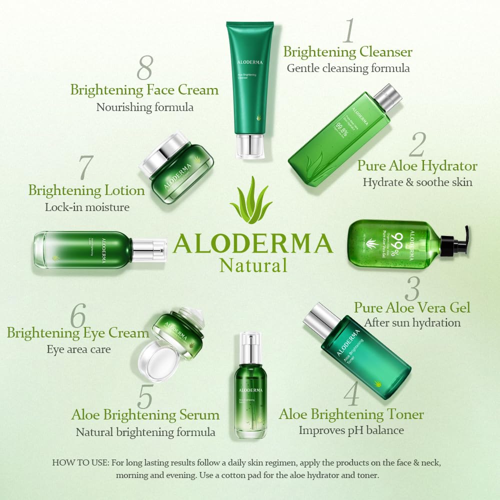 Aloderma Brightening Face Toner with 88% Organic Aloe Vera - Hydrating Facial Toner with Hyaluronic Acid & Niacinamide for Glowing Skin | Skin Refining & Moisturizing Treatment | Perfect for Daily Skincare Routine & Post-Sun Care | 4.2 Oz