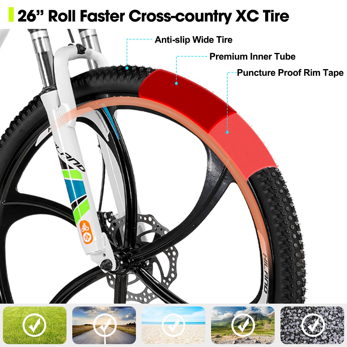 HILAND 26 Inch Mountain Bike for Men & Women - 21-Speed Drivetrain, Lightweight Aluminum Frame, Disc Brakes, 3/6 Spoke Design | Perfect for Trail Riding, Commuting & Outdoor Adventures