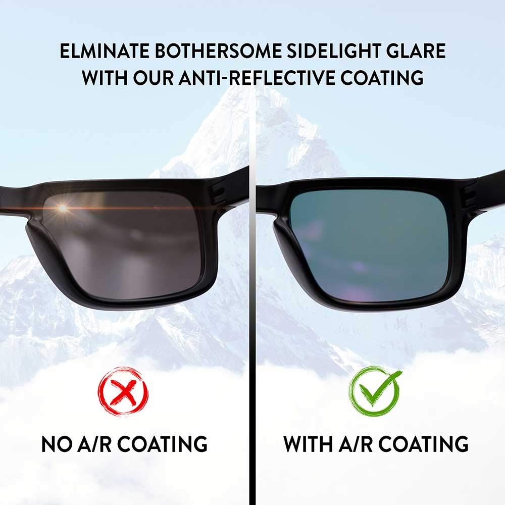 Premium Apex Replacement Lenses for Leupold Cheyenne Sunglasses – UV Protection & Enhanced Clarity for Outdoor Sports & Hunting