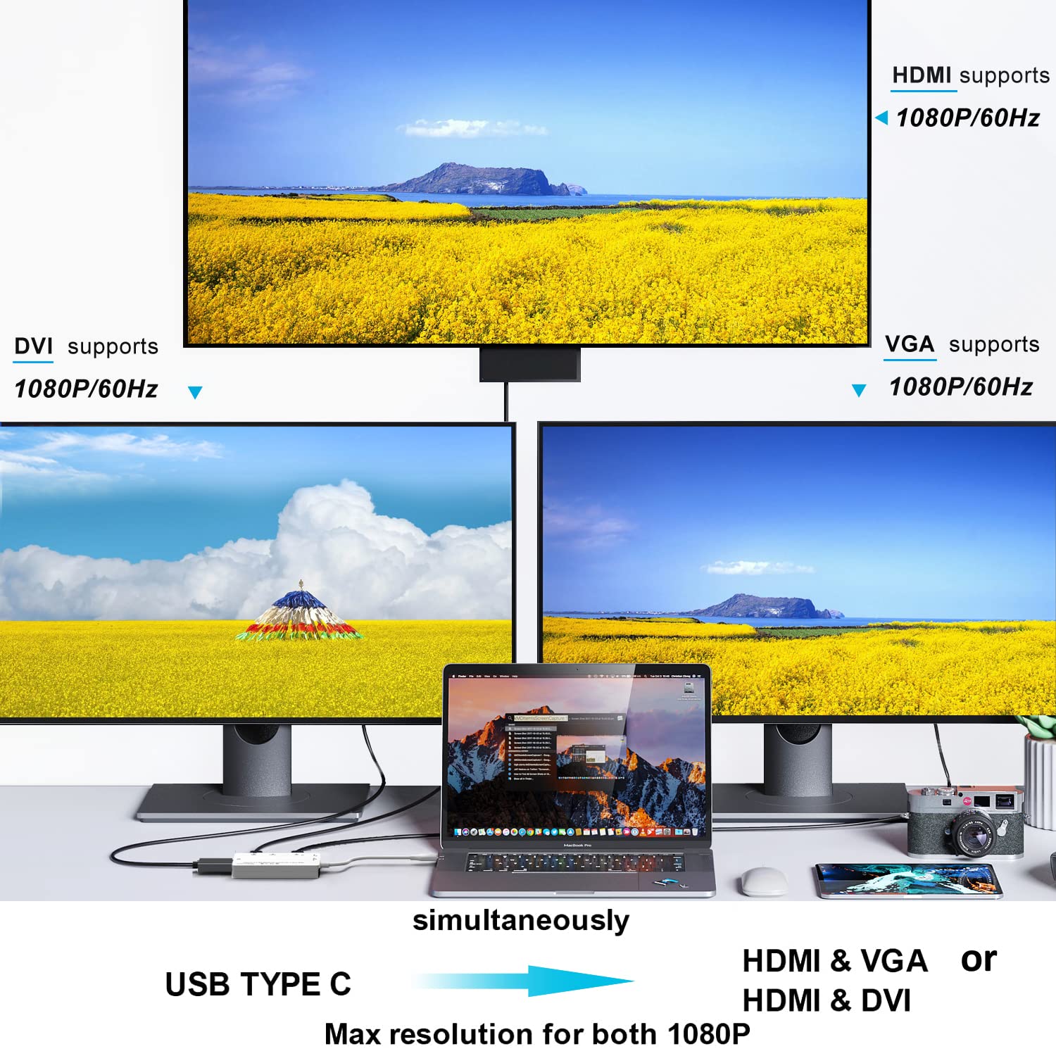 5-in-1 USB C Hub with HDMI Adapter - 4K HDMI, USB 3.0 Ports for MacBook Pro, iMac, Chromebook, XPS, Windows Laptops - Perfect for Home Office, Online Meetings & Multi-Screen Workstations