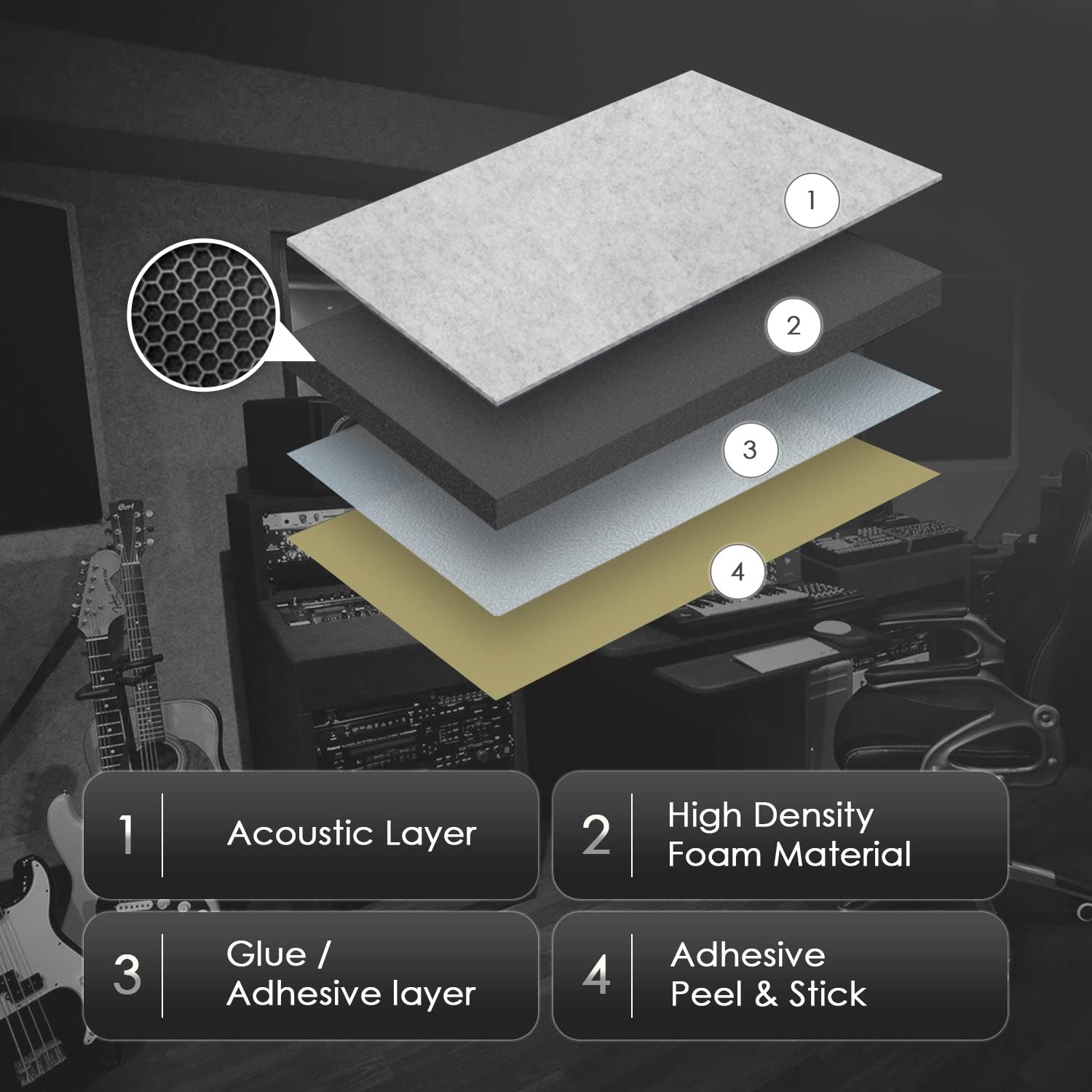 Arrowzooom 20-Pack Black Self-Adhesive Acoustic Foam Panels - 12