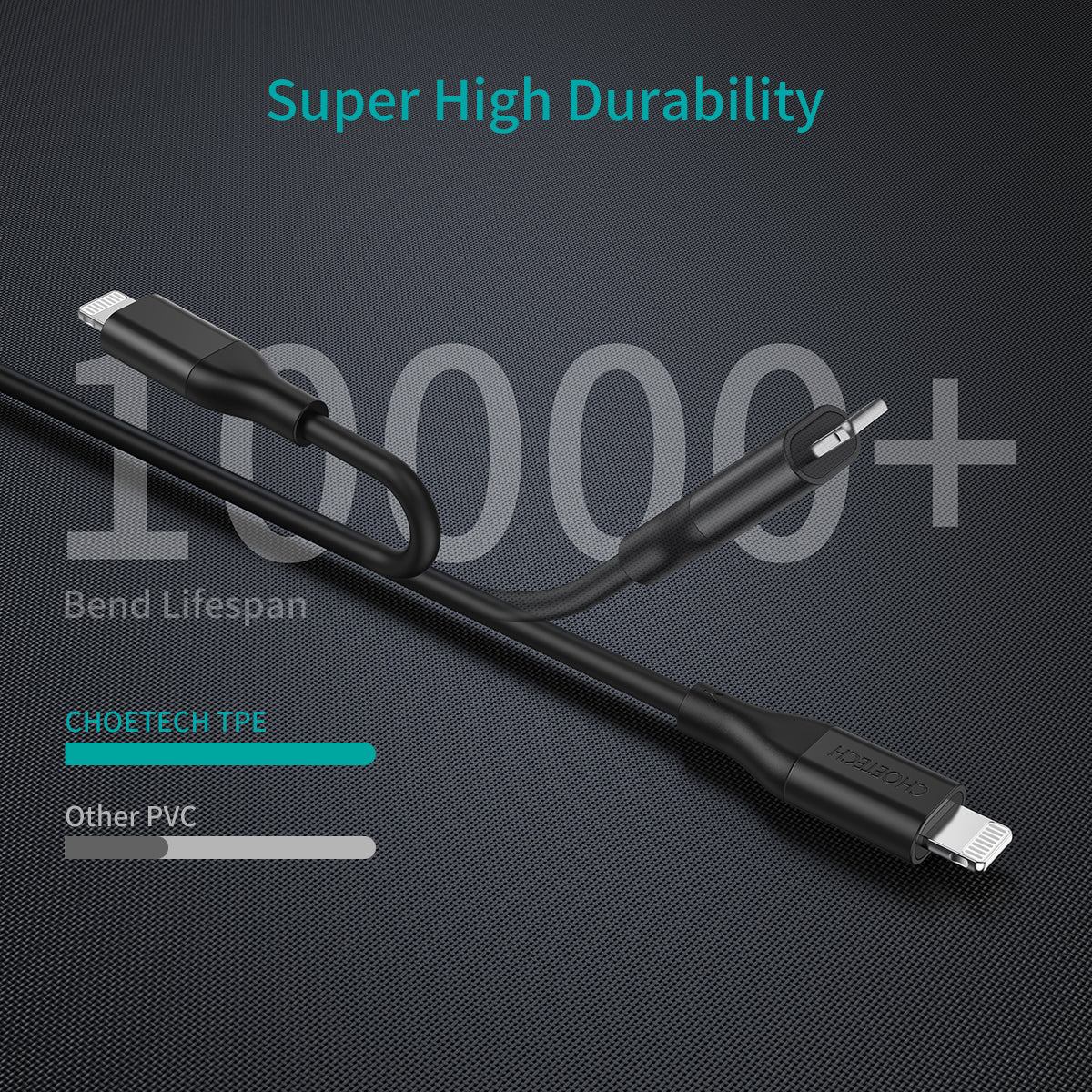 Fast Charging USB-C to L-Connector Cable 4FT/1.2M - High-Speed Data Sync & Power Delivery for iPhone, iPad, MacBook - Perfect for Home, Office & Travel Charging