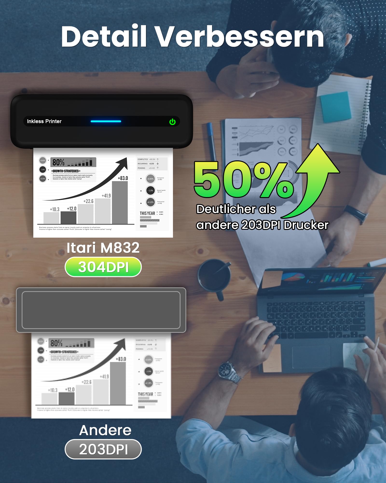 Itari M832 Portable Wireless Thermal Printer - Inkless Travel Printer with Case & 4 Paper Rolls, Compatible with iPhone/Android/Laptop, Prints 8.5x11