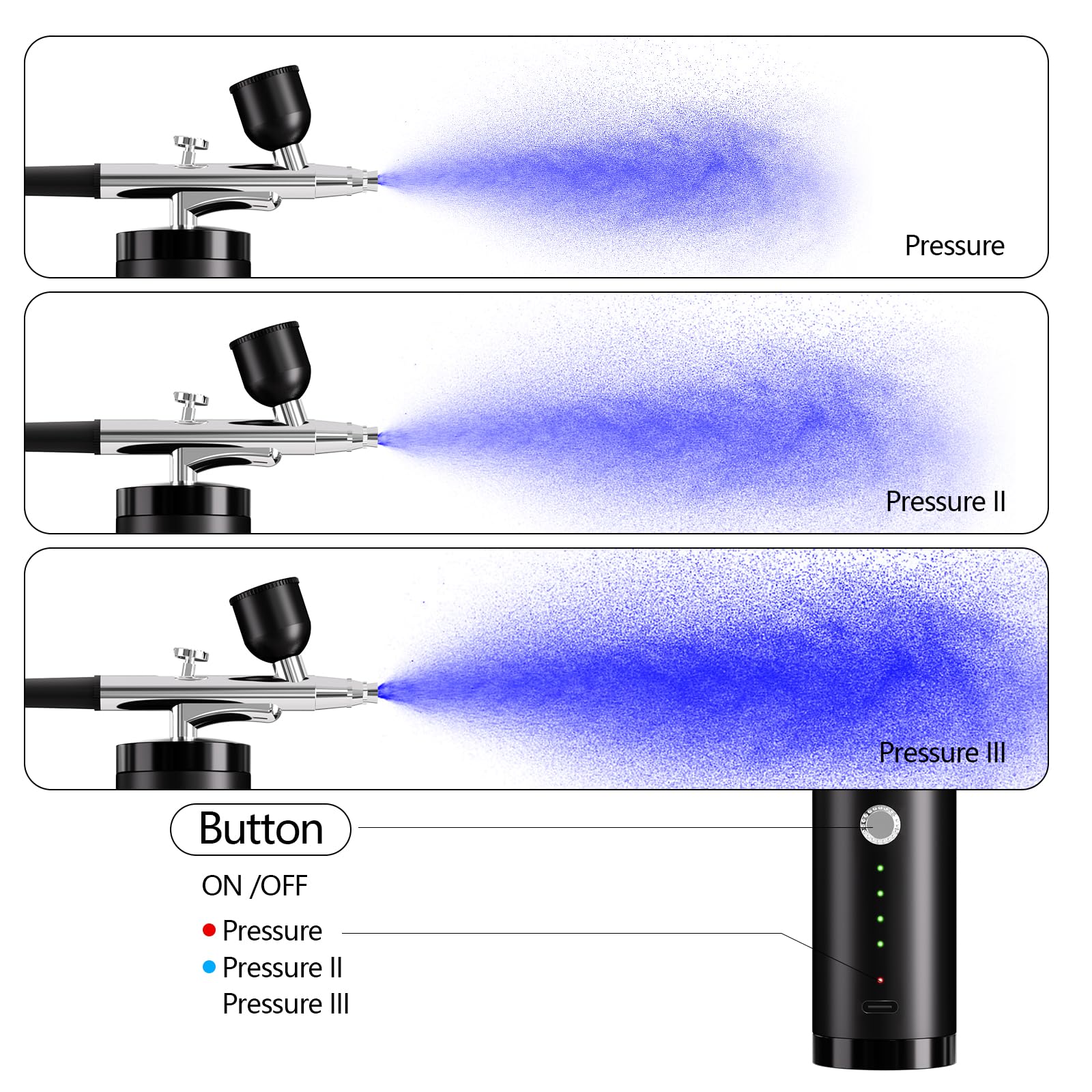 Portable Airbrush Kit with Compressor - 0.3mm Nozzle Cordless Airbrush Gun Set, High Pressure Handheld Airbrush for Makeup, Nails, Tattoo, Model Painting & DIY Crafts (Black) - Perfect for Professional Artists & Hobbyists