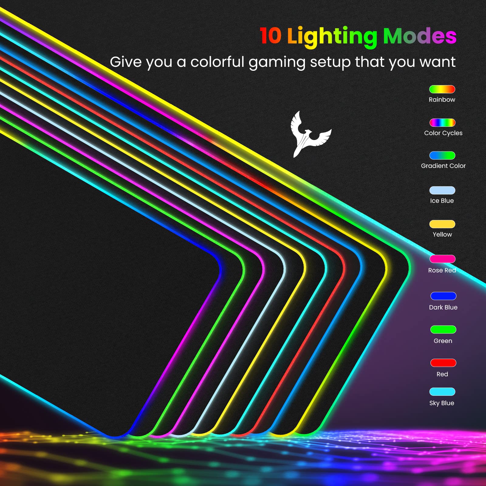 BladeHawks Extra Large RGB Gaming Mouse Pad - 14 Lighting Modes, Extended Soft LED Mouse Mat with Anti-Slip Rubber Base, Computer Keyboard Mousepad (31.5 x 12 Inch) for PC Gaming Setup, Office Work & Home Desk