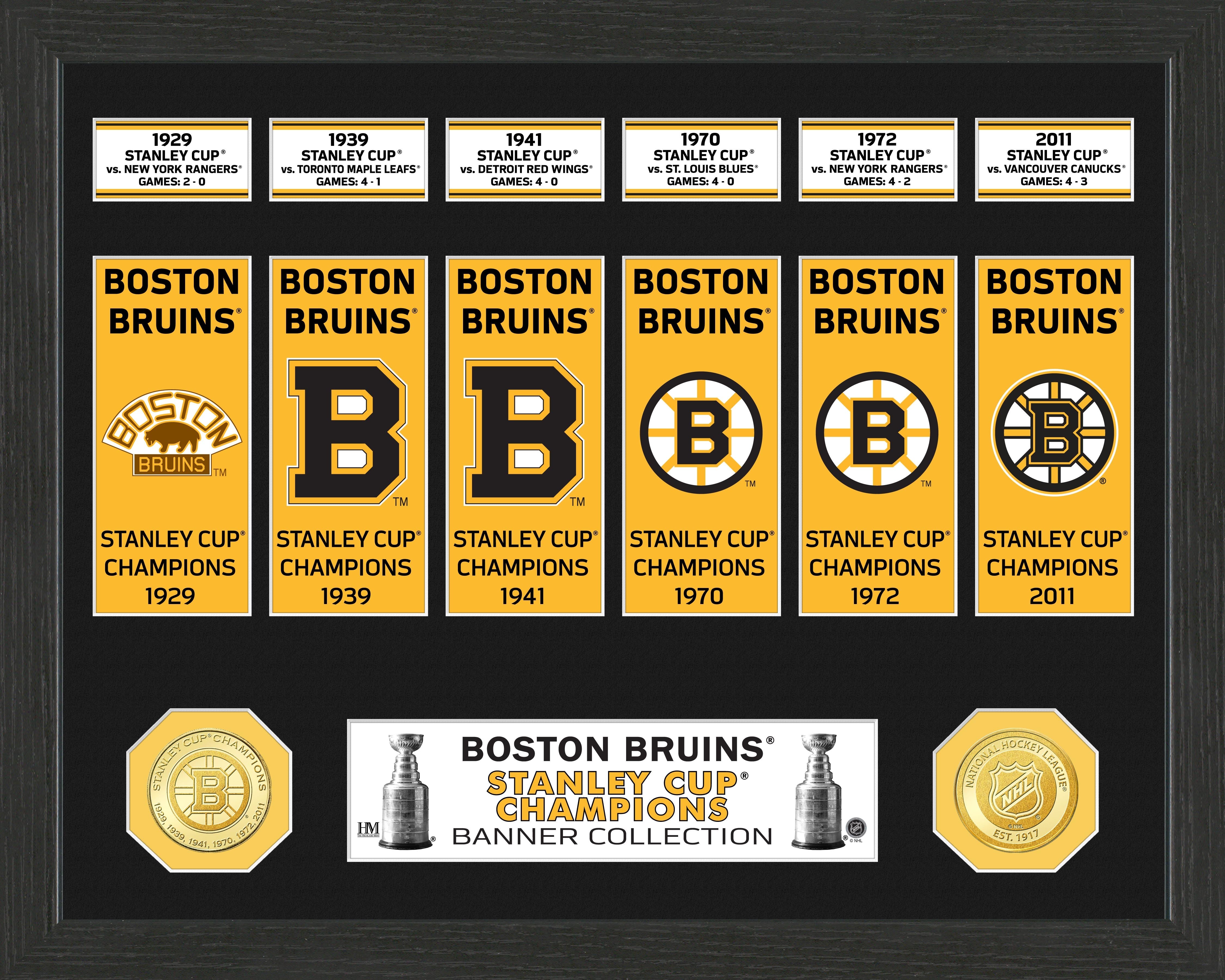 Boston Bruins Stanley Cup Championship Banner Collection - Premium Mint Photo - Perfect for Hockey Fans, Man Cave Decor & Sports Memorabilia Collectors