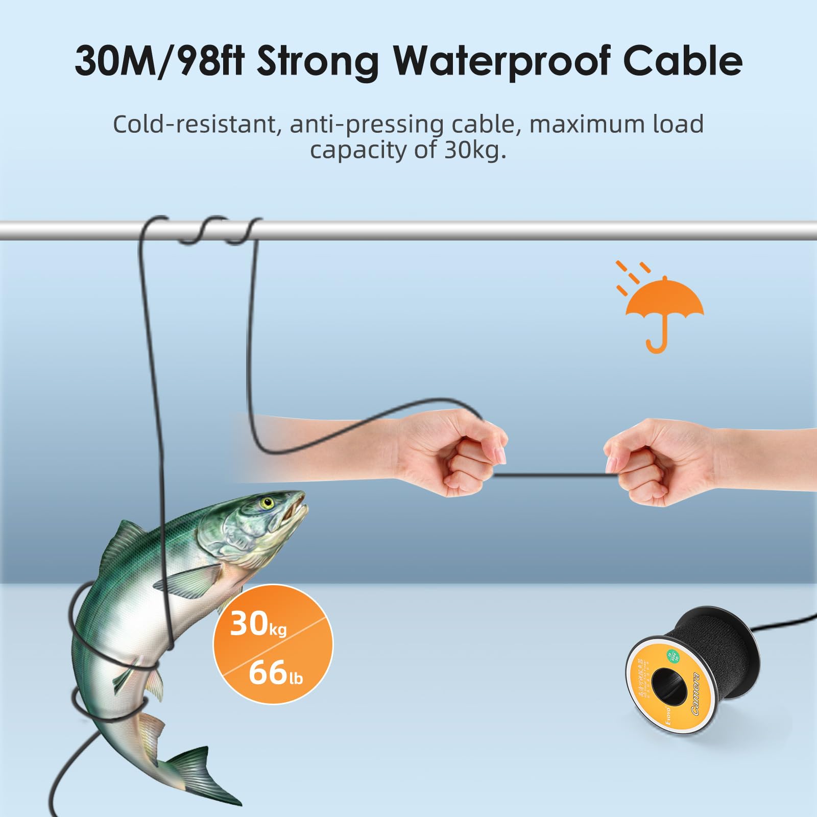 Eyoyo 7 Inch Underwater Fishing Camera with LCD Monitor - 1000TVL HD Fish Finder, 12 Infrared Lights, Waterproof for Lake, Boat & Ice Fishing - Perfect for Night Fishing, Deep Sea Exploration & Underwater Observation