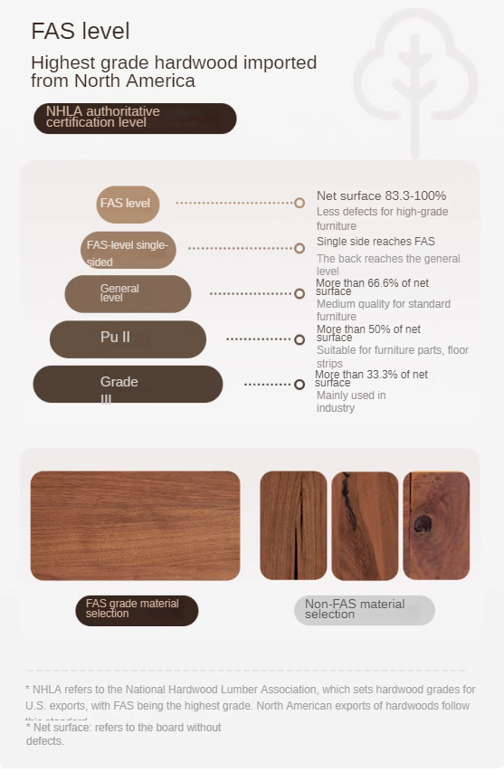 Black Walnut Solid Wood Retro Round Dining Table - Handcrafted Vintage Style 48 Inch Farmhouse Table for Dining Room, Kitchen & Outdoor Entertaining