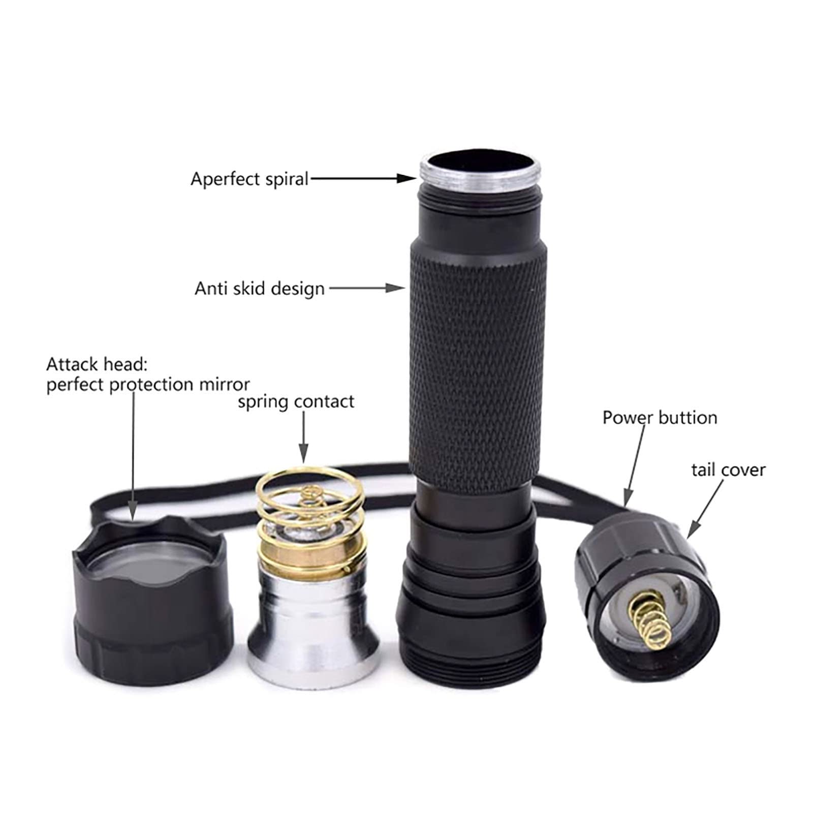 Super Bright 120,000 Lumen Tactical Flashlight with Holster - High Power Single Mode LED Flashlight for Security, Emergency, Camping & Outdoor Adventures