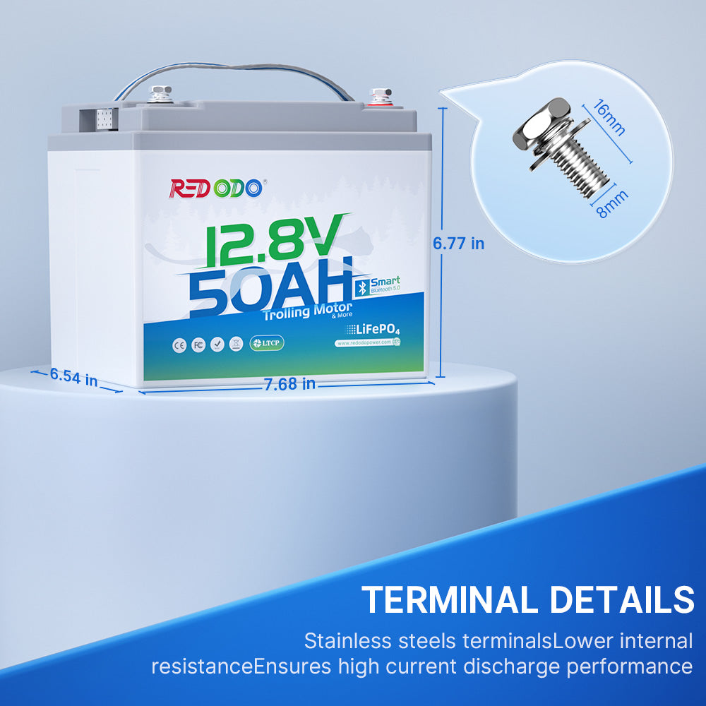 Redodo 12V 50Ah Deep Cycle Lithium Battery with Bluetooth for Trolling Motors (Up to 70lb Thrust) - Perfect for Kayak Fishing, Boat Trolling, and Marine Applications