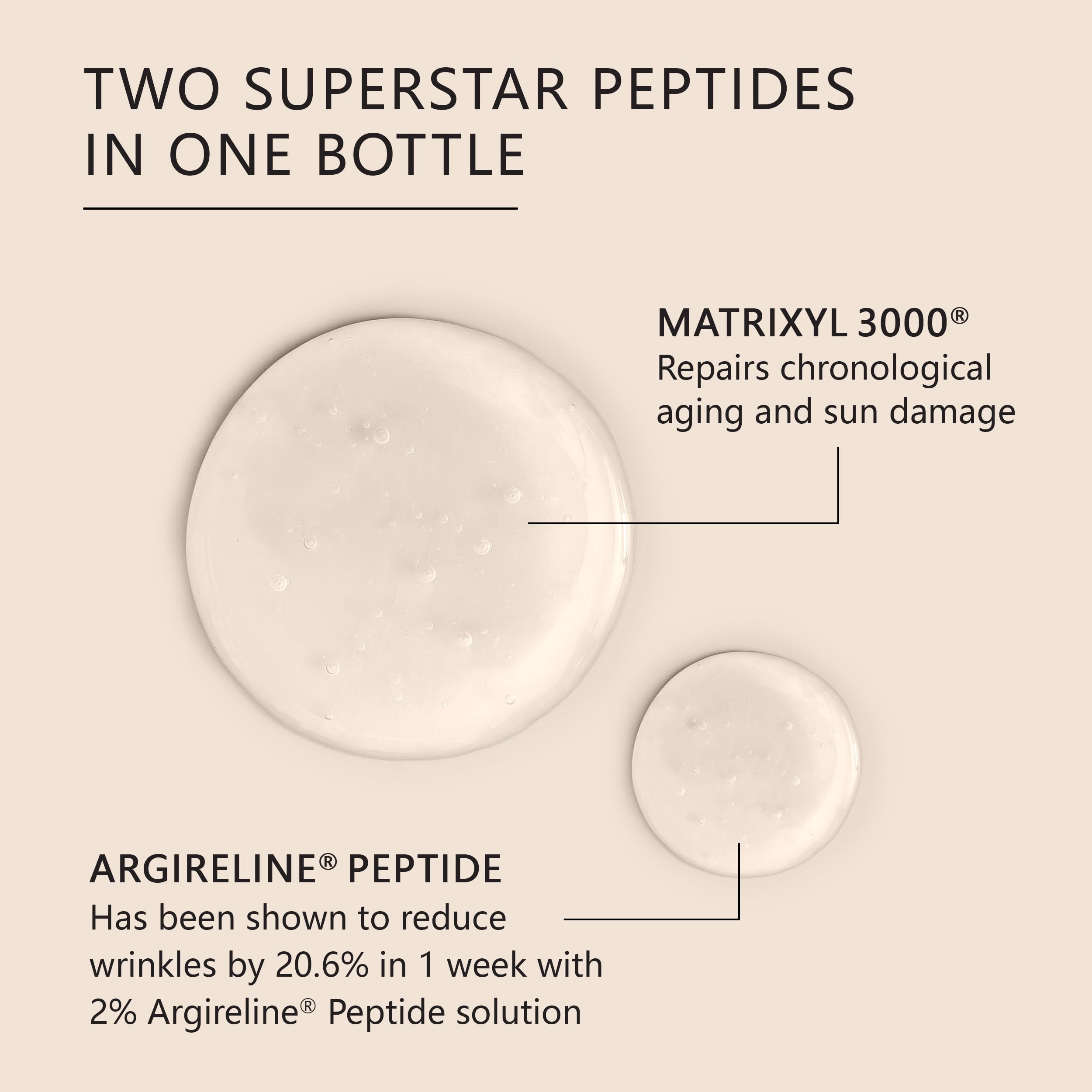 **Asterwood Hyaluronic Acid Serum + Triple Repair Serum + Vitamin C Serum + Matrixyl 3000 Serum (8 oz Each) – Anti-Aging Skincare Set for Hydration, Brightening & Wrinkle Reduction – Perfect for Daily Skincare Routine & Nighttime Use**
