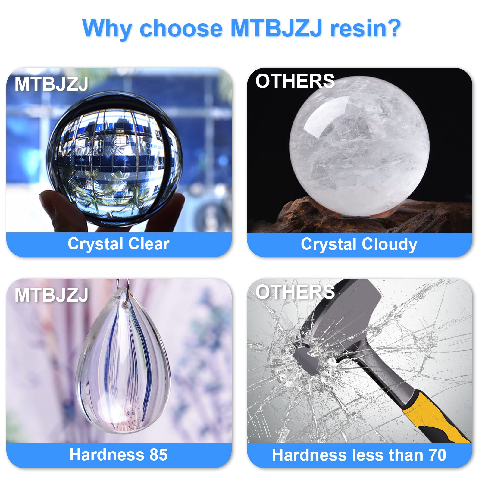 MTBJZJ Crystal Clear Epoxy Resin Kit - Scratch Resistant, Ultra Clear Finish Casting Resin with Hardener (0.5 Gallon) | Perfect for DIY Jewelry Making, Resin Molds, Tabletop Coating, Art Crafts, and Home Decor Projects