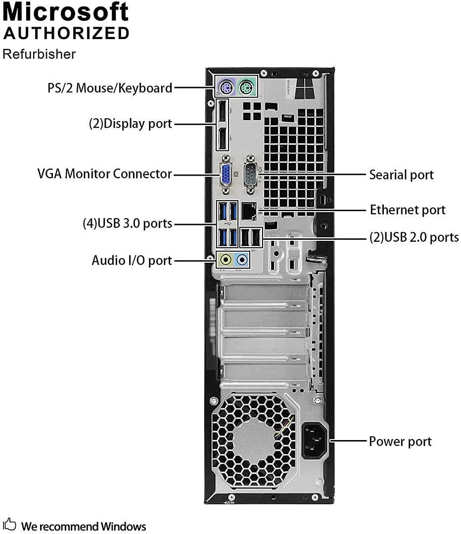 HP ProDesk 600 G2 SFF Business Desktop PC - Intel Core i5-6500 Processor (Up to 3.6GHz), 32GB DDR4 RAM, 1TB SSD, WiFi 6 (AX200), Dual Monitor Support, Windows 10 Pro (Renewed) - Perfect for Home Office, Remote Work & Small Business Computing