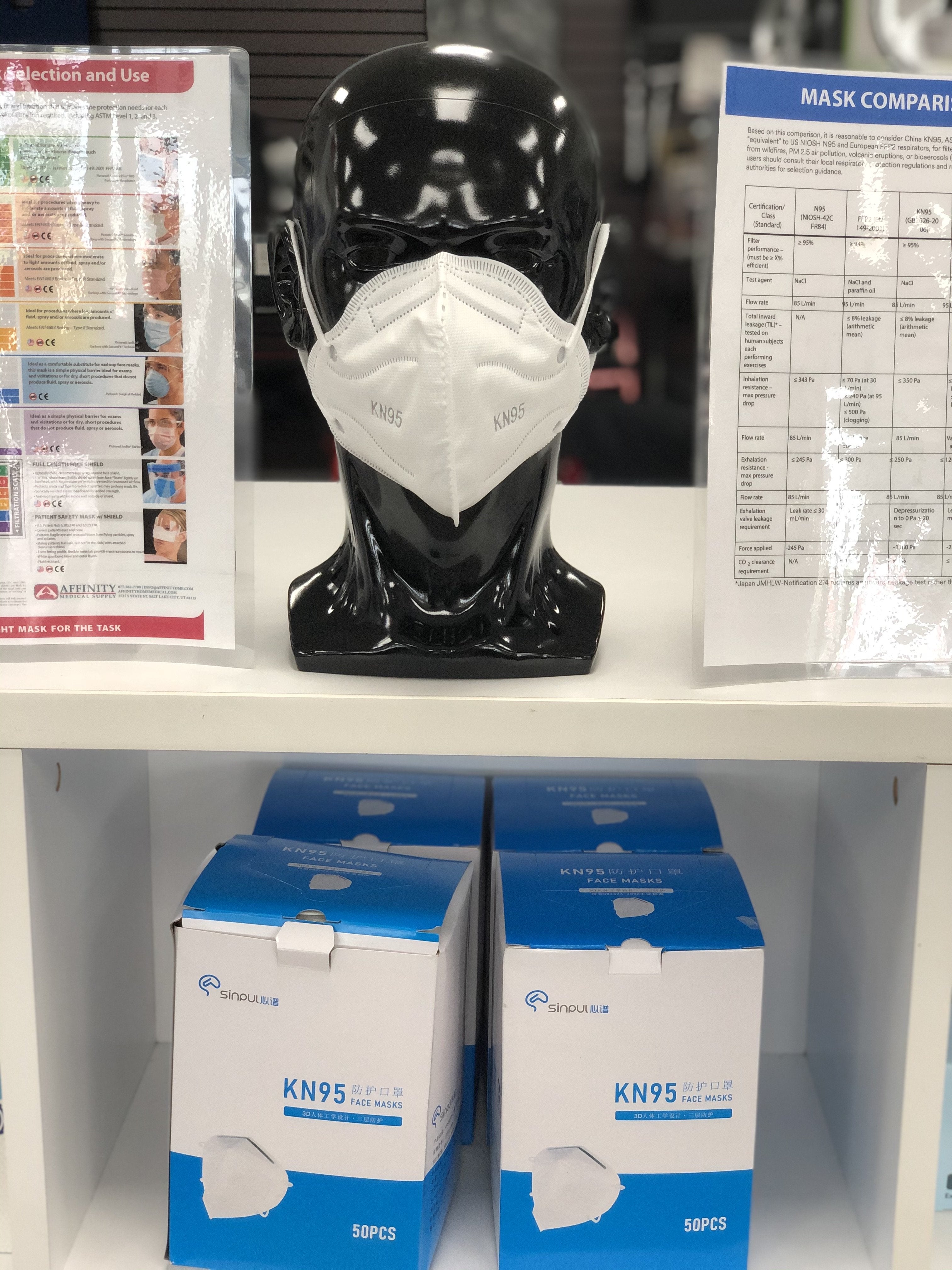 KN95 Protective Face Mask - 50 Pack, NIOSH Certified for Safety - Ideal for Travel, Work & Daily Protection Against Dust, Pollution & Germs