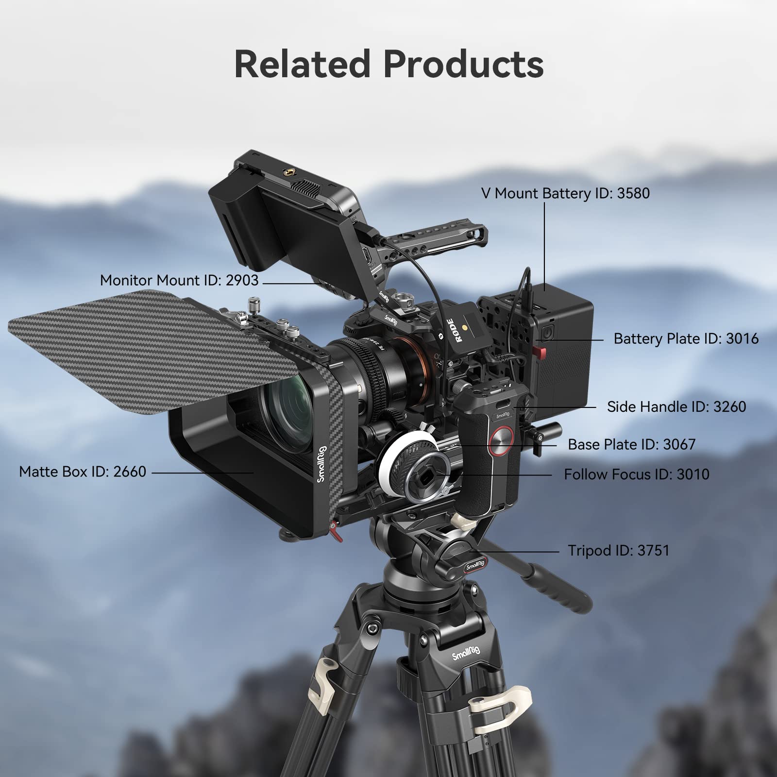 SmallRig 3668 Camera Cage for Sony A7 IV, A7R V & A7S III - Aluminum Alloy Body with Top Handle & HDMI Clamp | Perfect for Vlogging, Film Making & Professional Photography